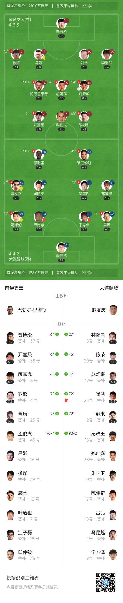 路倒三角传, 江嘉鹏破门