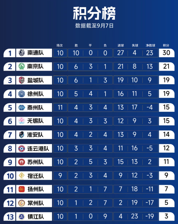 nXoSJ, oEFvq, 结果 nXoSJ, oEFvq, 结果