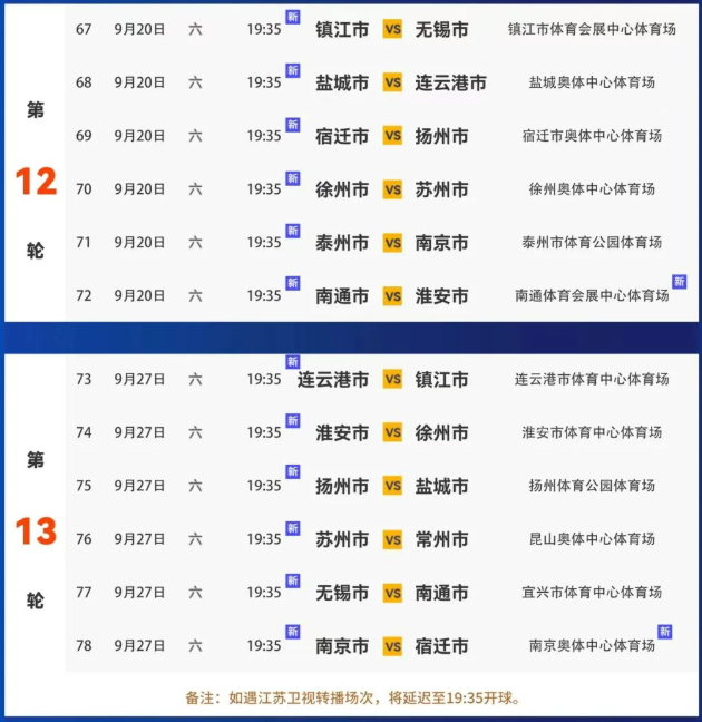 点球决胜的 点球决胜的