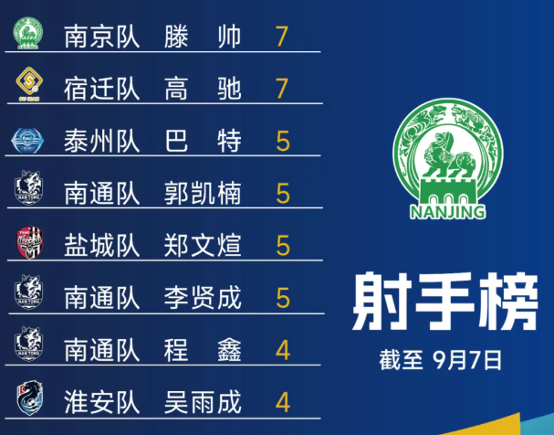 https, OvirB, VQ https, OvirB, VQ